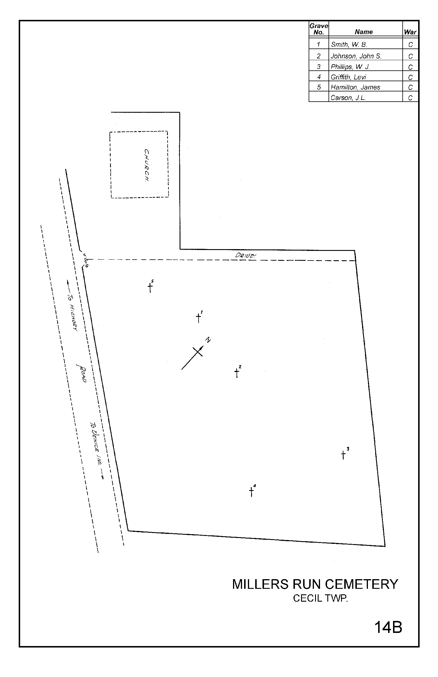 Millers Run Cemetery